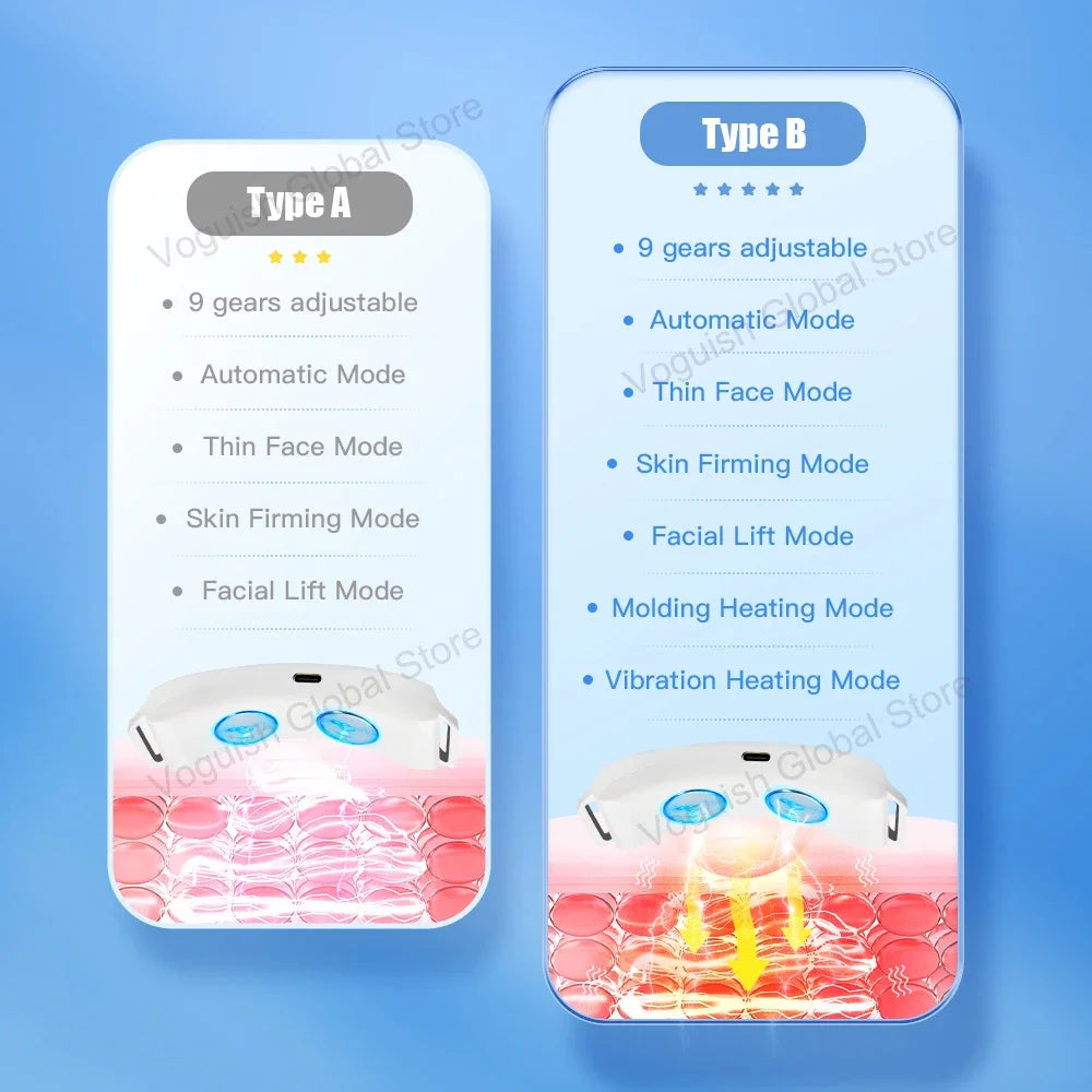 Face Lifting Massager Anti Wrinkle Firming Facial Massager